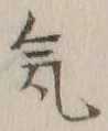 Character 気