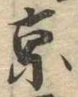 京の位置