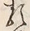 Character 類