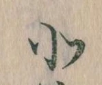 北の位置