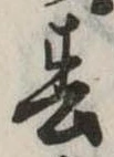 位置 確認된 春