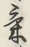 Character 気