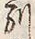Character 別
