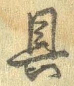 具の位置