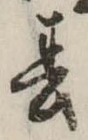 位置 確認된 春