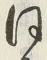Character 同