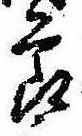 節の位置