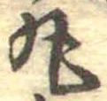 丸の位置