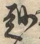 位置 確認된 越