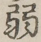 弱の位置