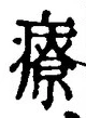 Character 療