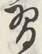 Character 習