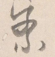 察の位置