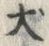 Character 犬