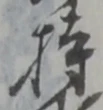 Character 持