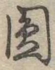 圓の位置