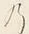 字の