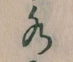 水の位置