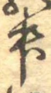 升の位置