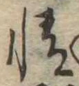 情の位置