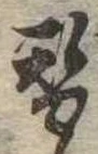 替の位置