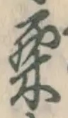 Character 栗