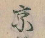 京の位置