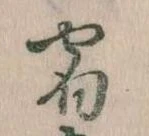 宿の位置