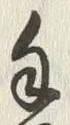 Character 里