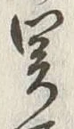 Character 関