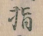 指の位置