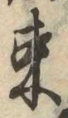 位置 確認된 束