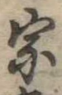 宗の位置