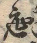 底の位置