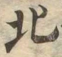 北の位置