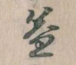 益の位置