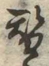 替の位置