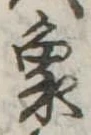 象，已得其位