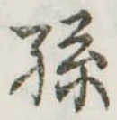 Located 孫