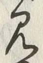 Character 目