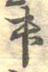 升の位置