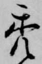 禿 위치 확인됨