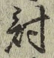 Character 討