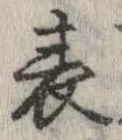位置 確認된 表