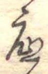 底の位置