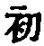 文字初