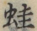位置 確認된 蛙