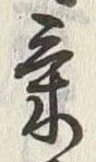 Character 気