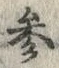 Character 参