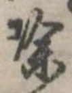 位置 確認된 除